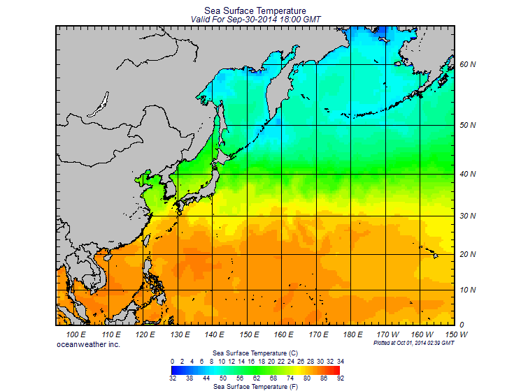 SST.GIF