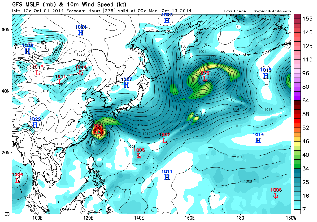 gfs_mslp_wind_wpac_40.png