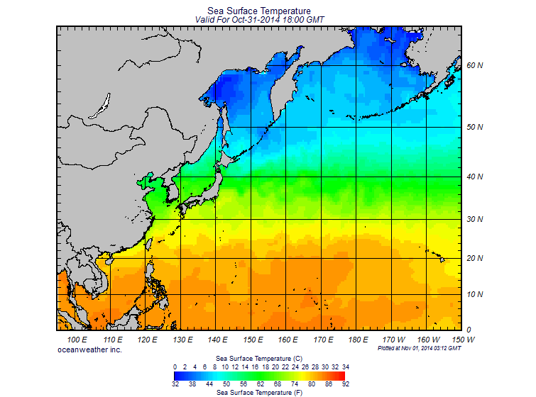 SST.GIF