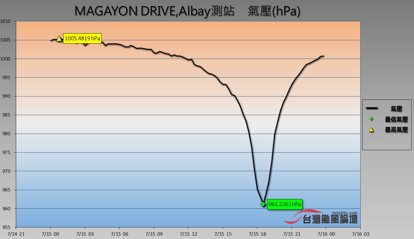 Magayon Drive - pre.PNG