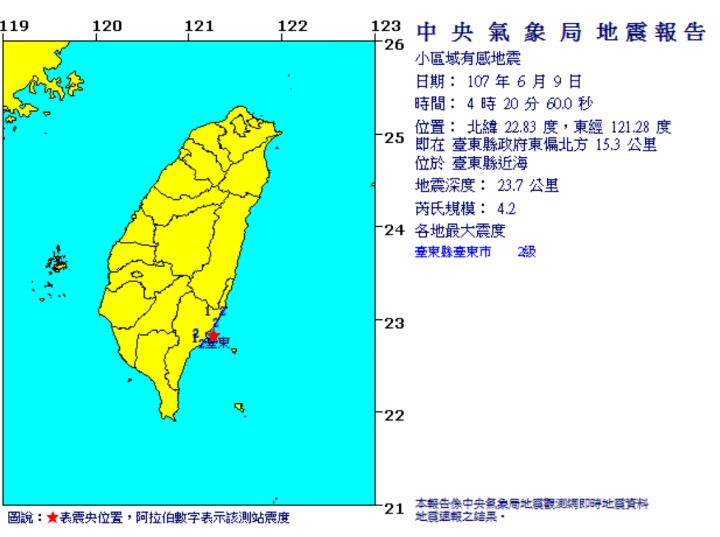 Screenshot_2018-06-09-04-48-11_com.kny.TaiwanWeatherInformation_1528490912425.jpg