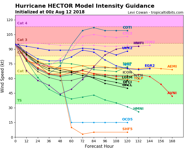 10E_intensity_latest.png