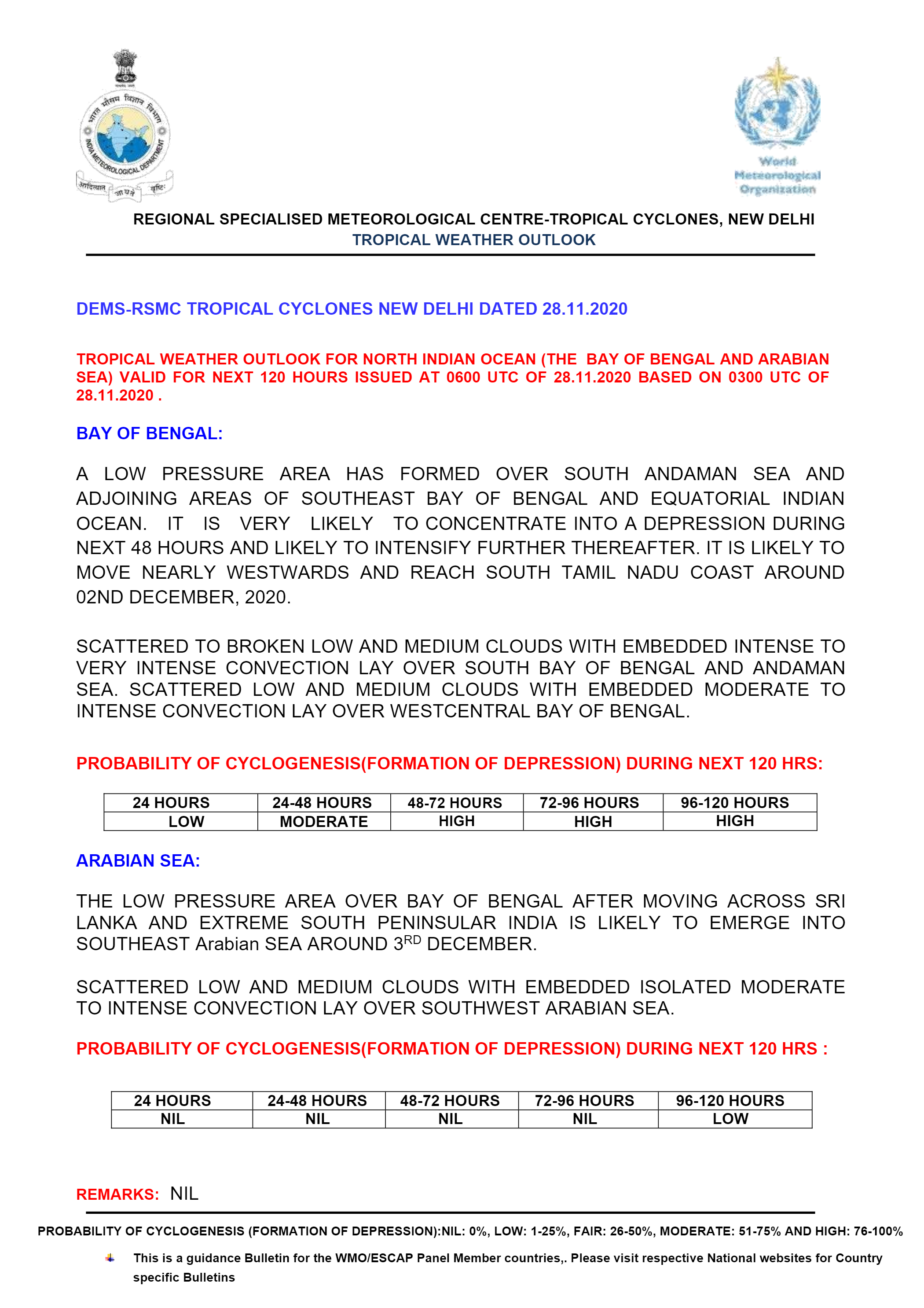 1_Tropical Weather Outlook based on  0300 UTC of 28.11.2020_5fc1fb86a3c5e.png