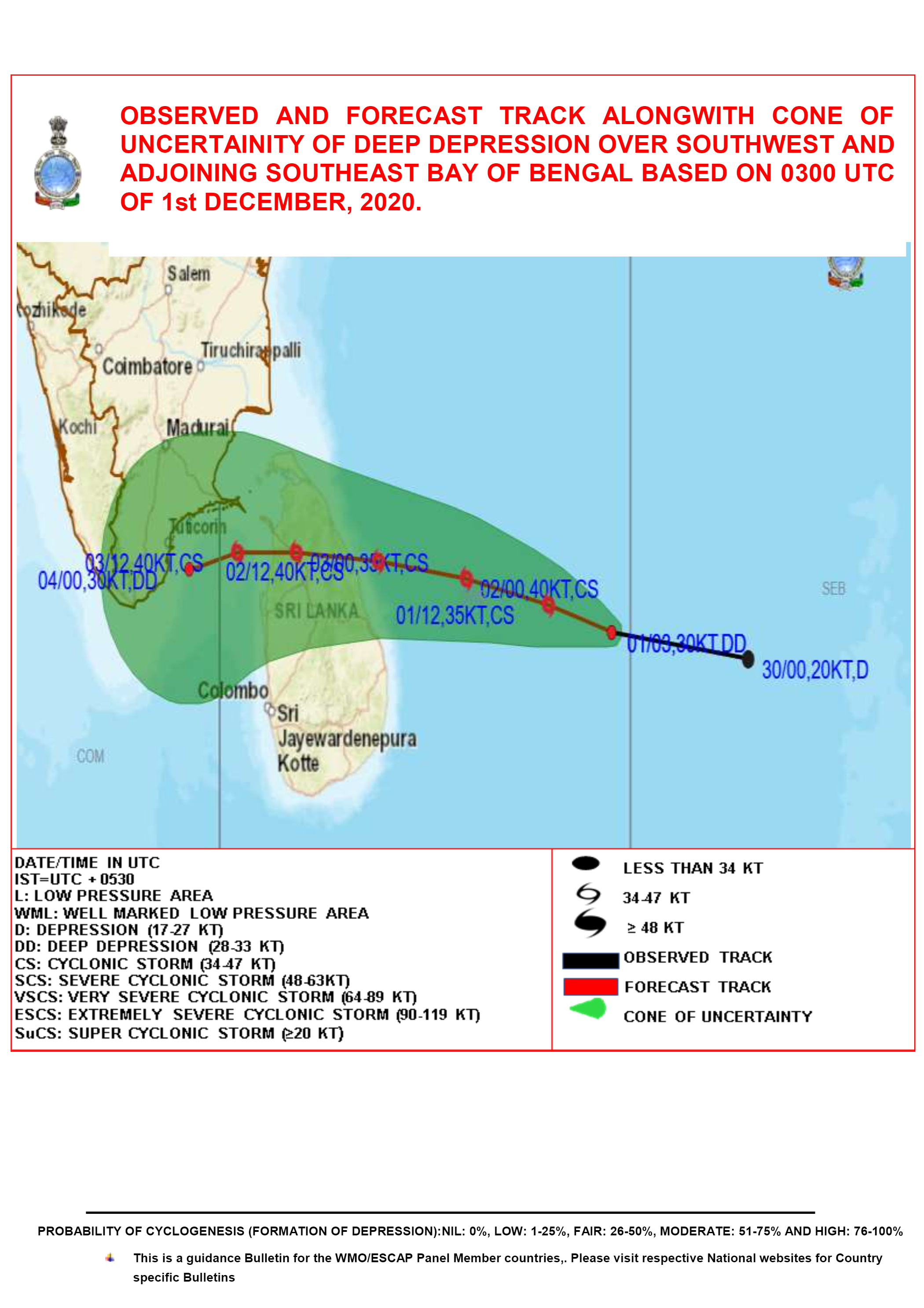 4_7. Tropical Weather Outlook based on  0300 UTC of 01.12.2020_5fc5db8e53286.png