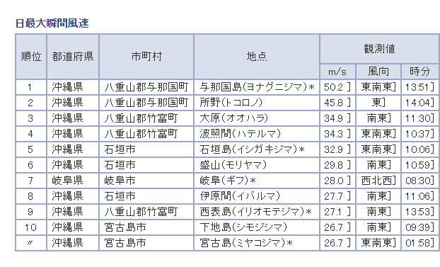 螢幕擷取畫面 2024-07-24 140900.png