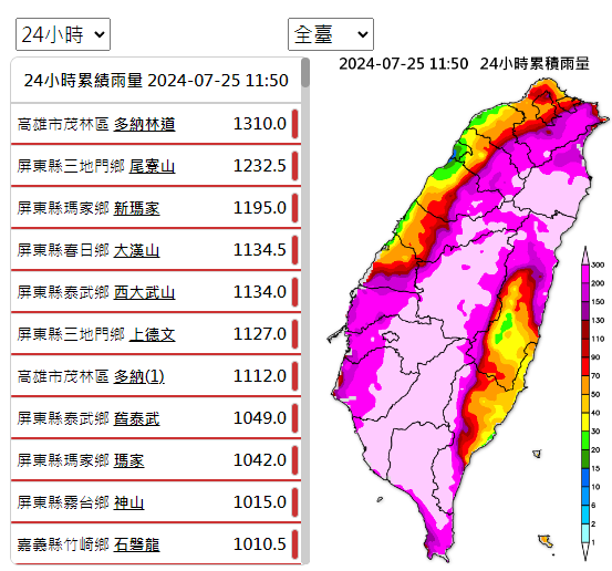 螢幕擷取畫面 2024-07-25 120917.png