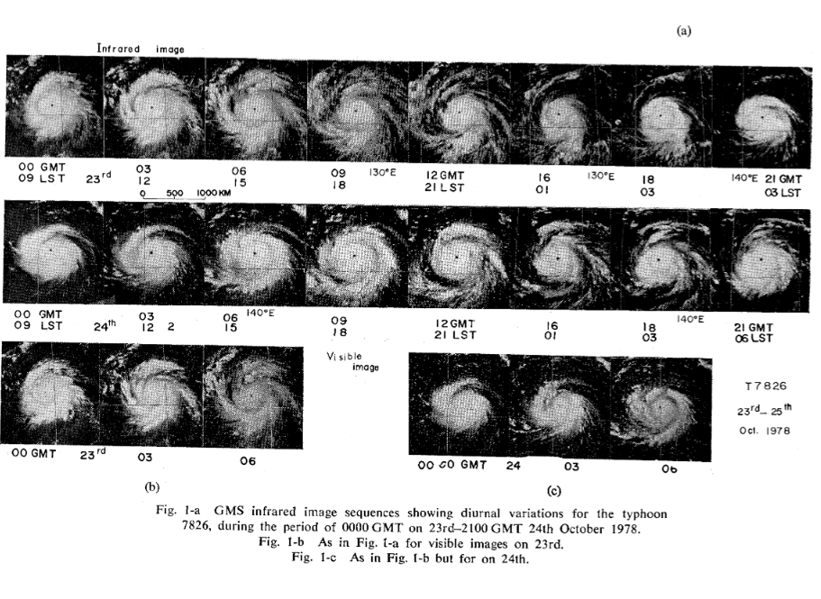 Typhoon_Rita-Timeline.png