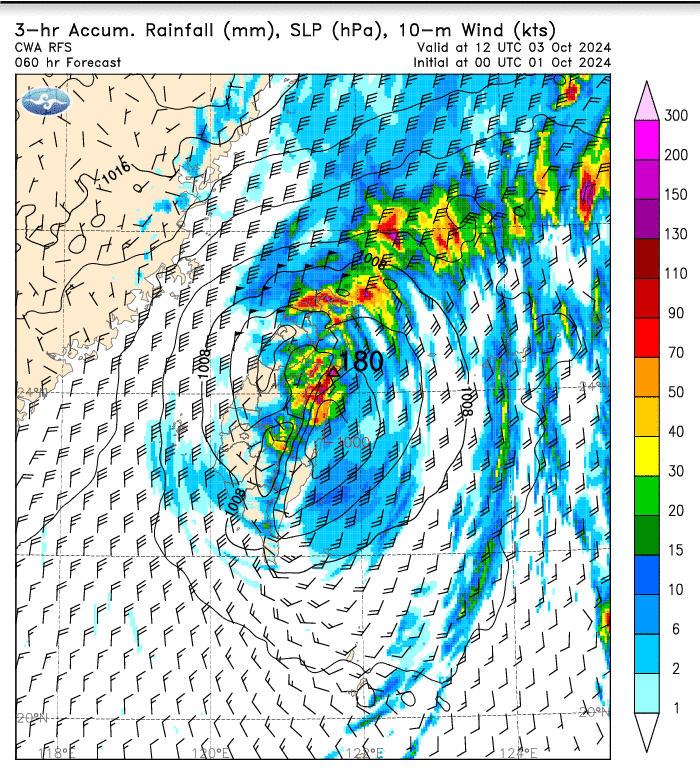 1001 0000 UTC