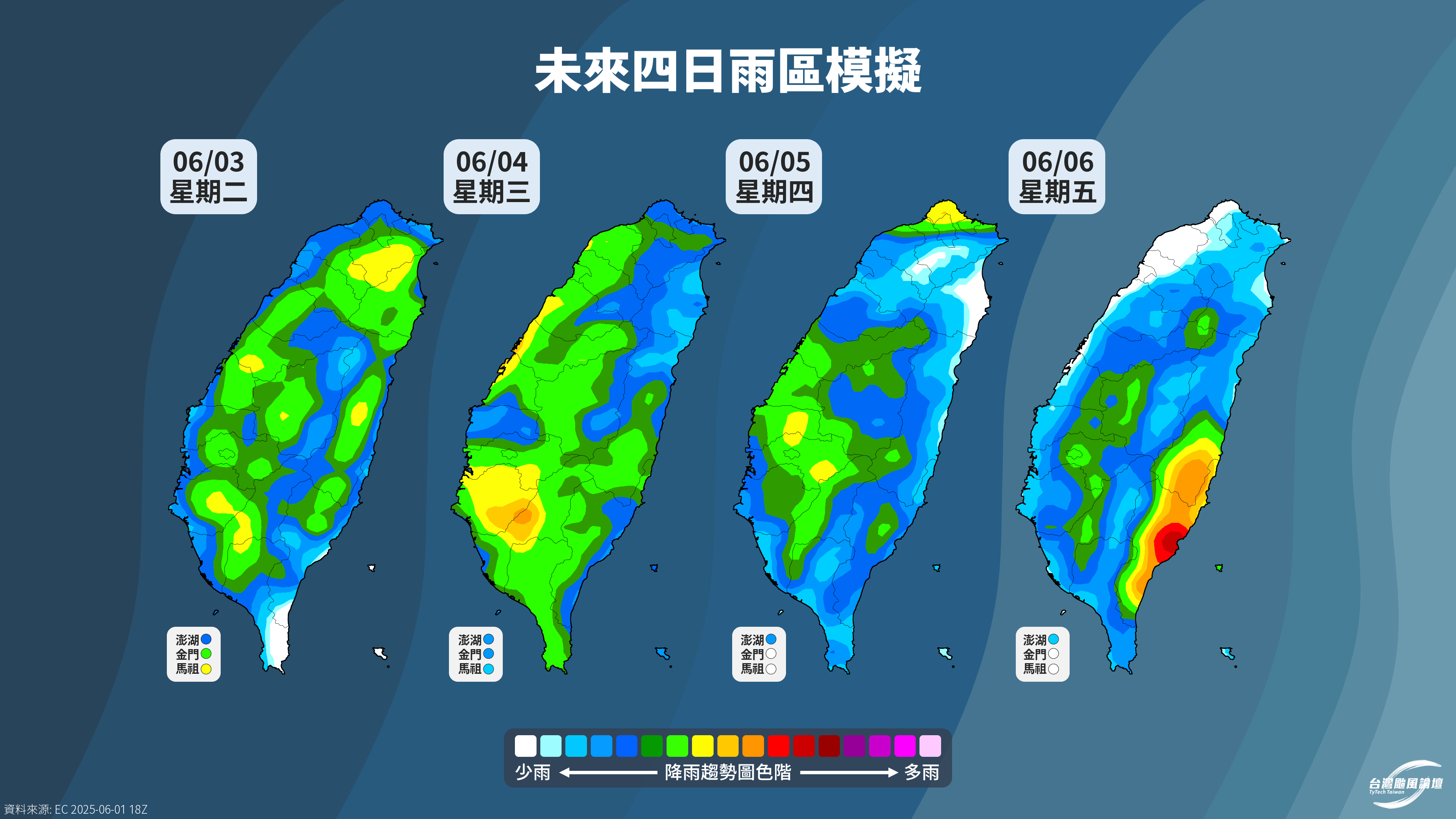2025/6/3~6/9 天氣概況