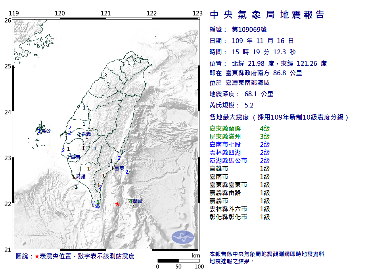 2025/07/01~2025/12/31 台灣地震集中帖
