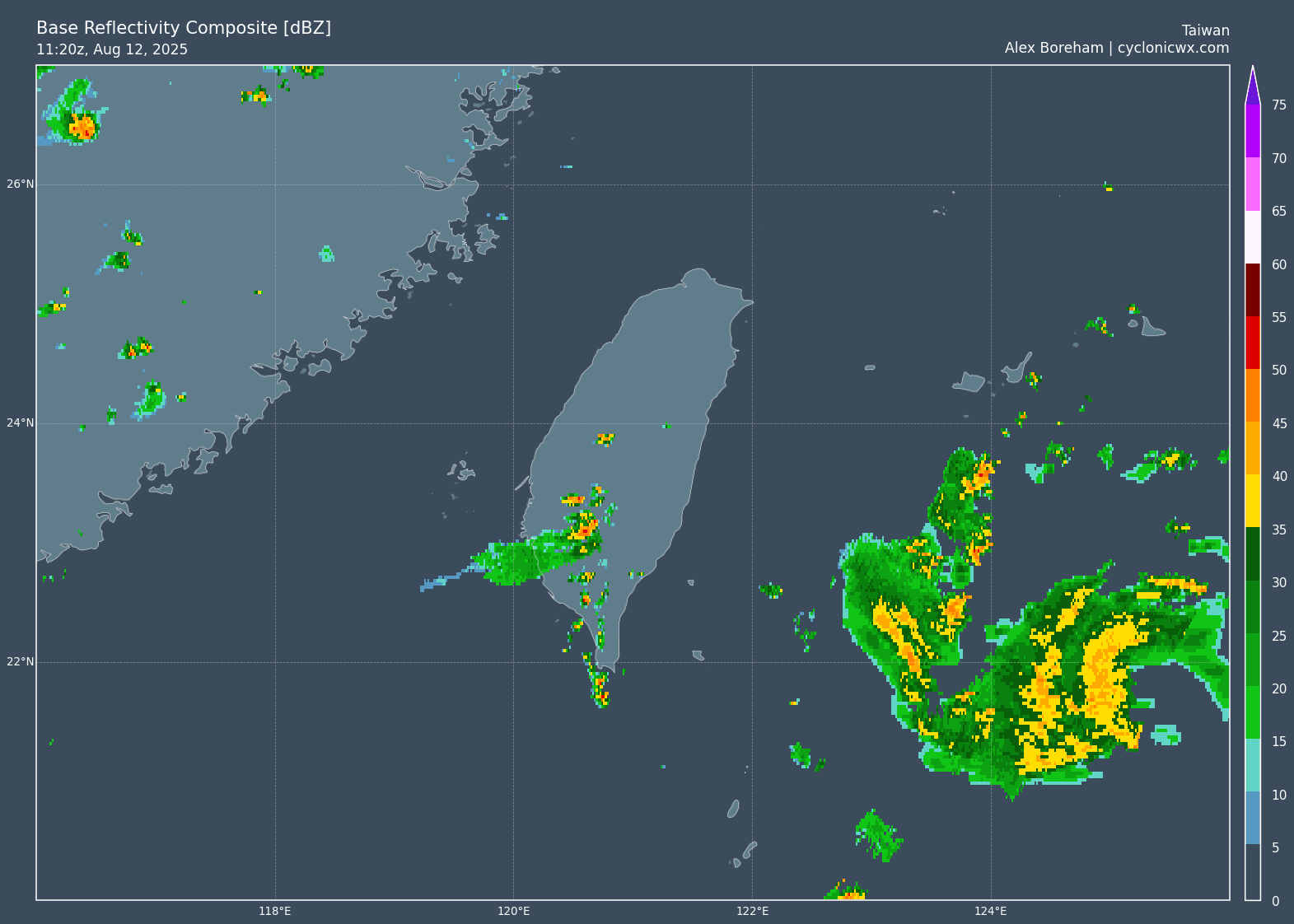 radar_null_taiwan.gif