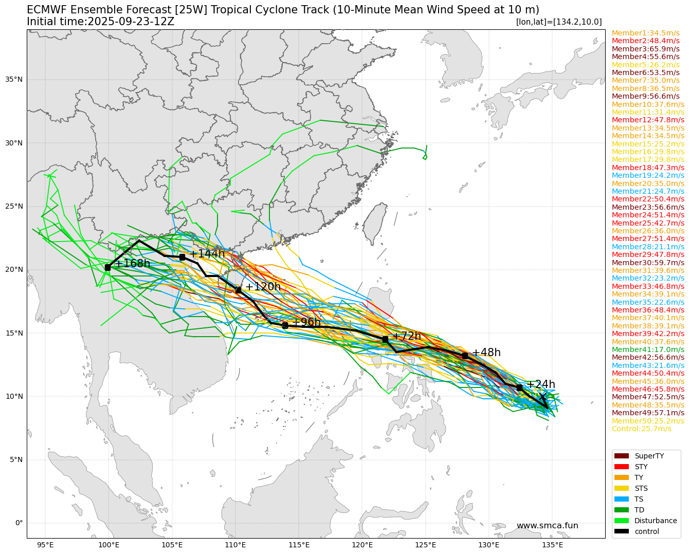 ecmwf_25W_ensemble_2025092312.png
