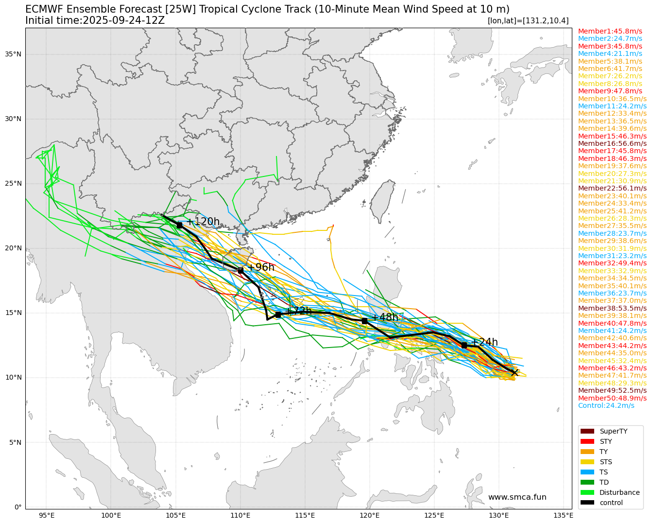 ecmwf_25W_ensemble_2025092412.png