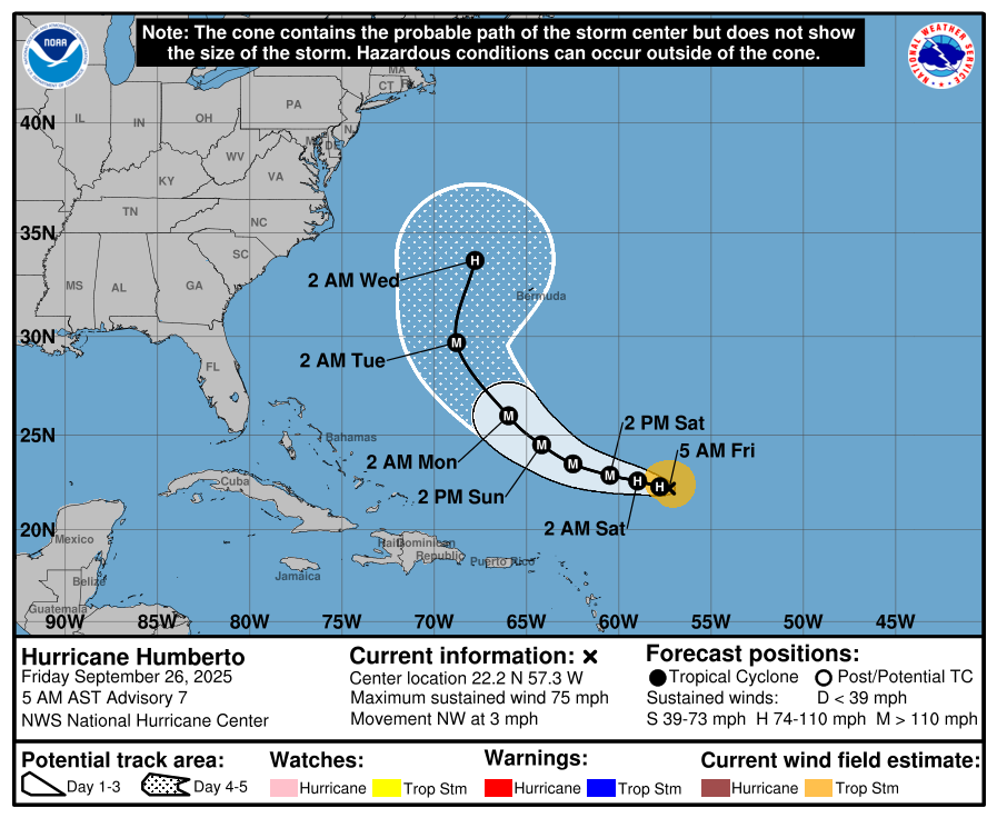 260841_5day_cone_with_line_and_wind.png