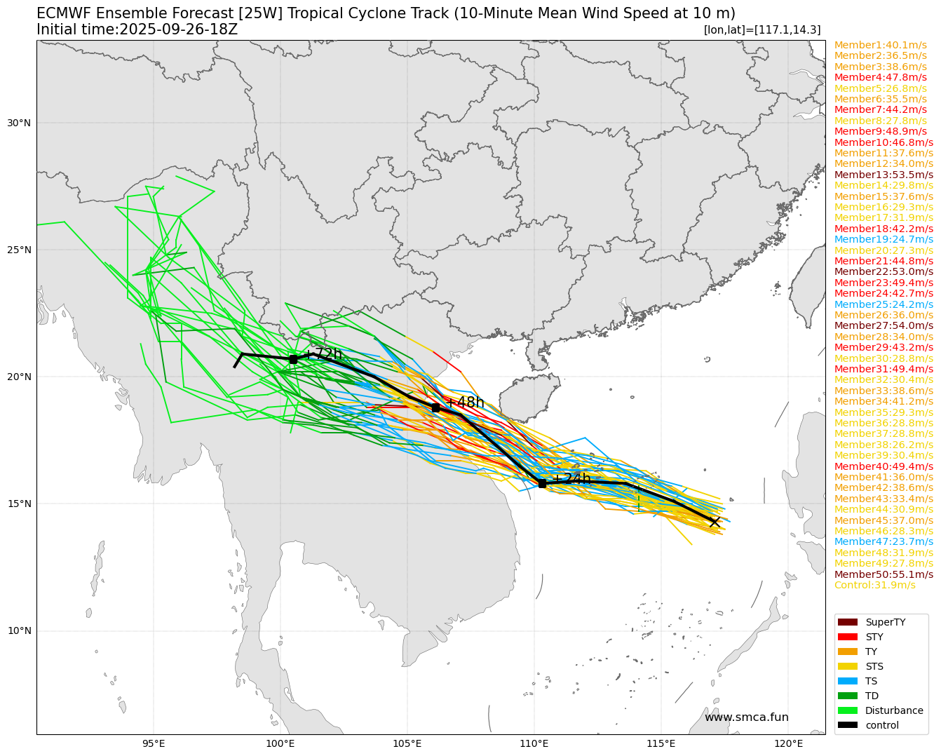 ecmwf_25W_ensemble_2025092618.png