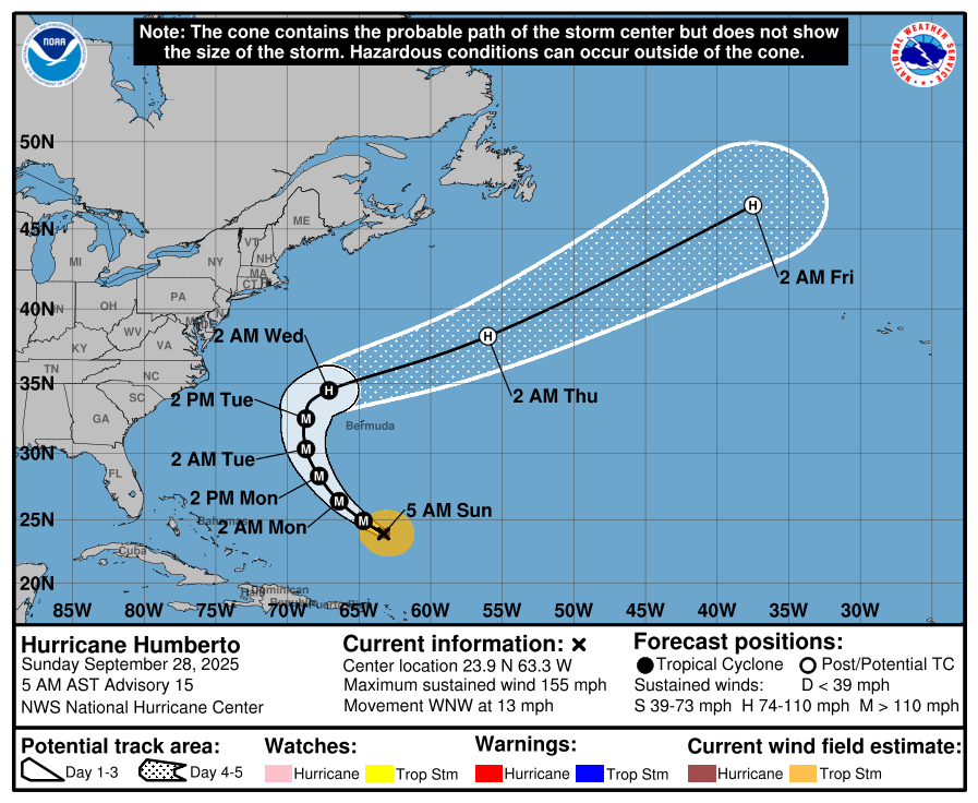 280855_5day_cone_with_line_and_wind.png