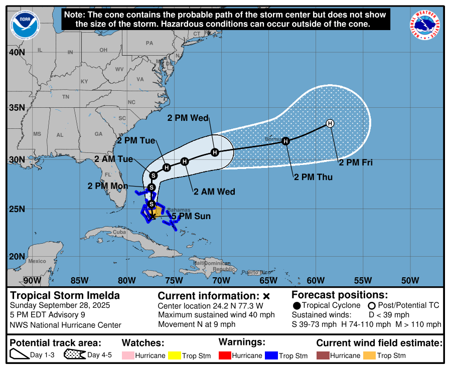282048_5day_cone_with_line_and_wind.png