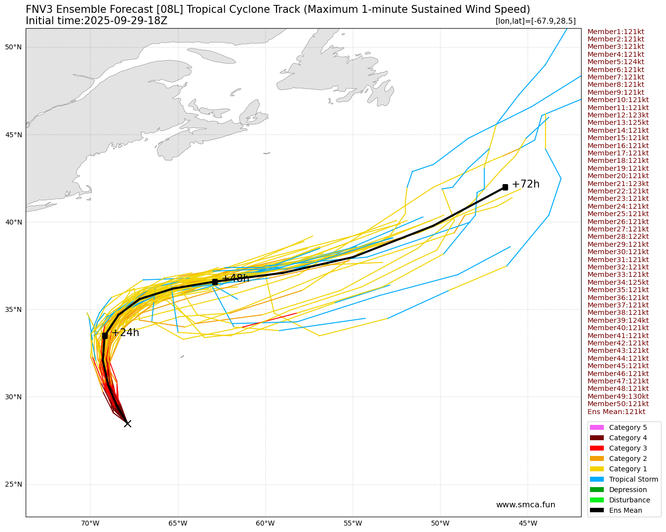 fnv3_08L_ensemble_2025092918.png