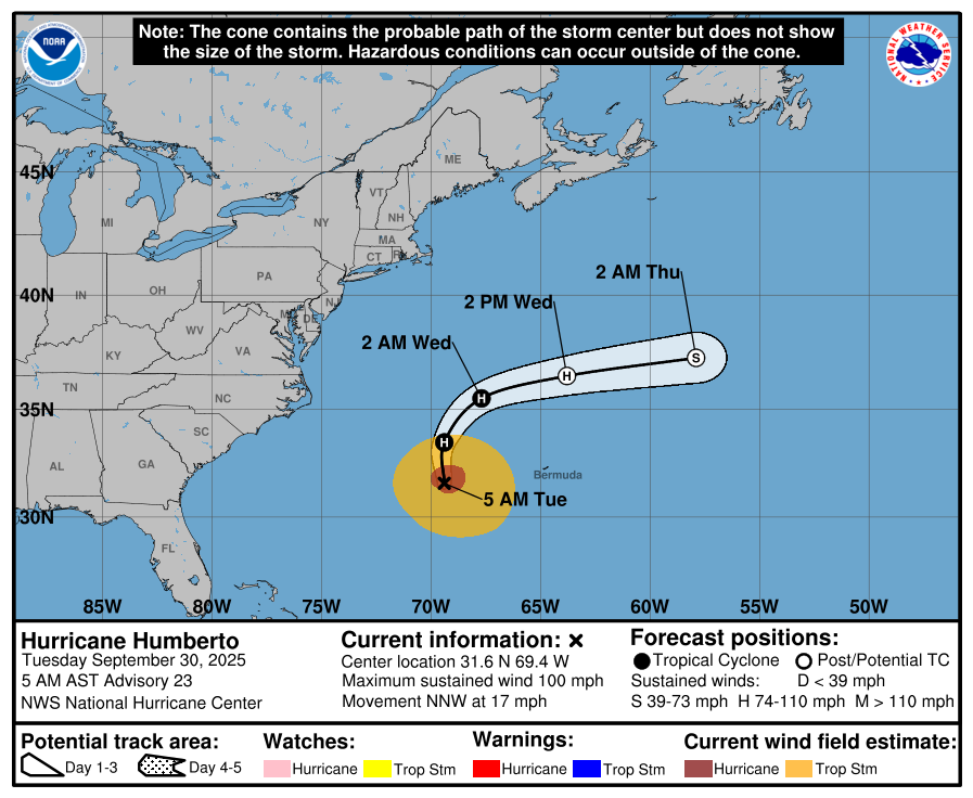 300853_5day_cone_with_line_and_wind.png