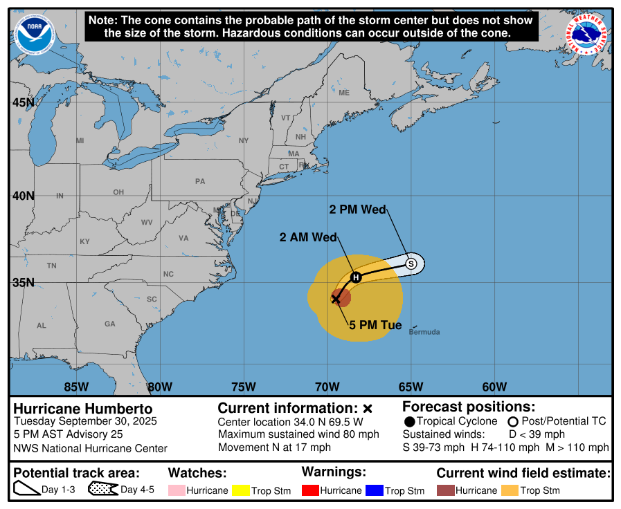 302039_5day_cone_with_line_and_wind.png