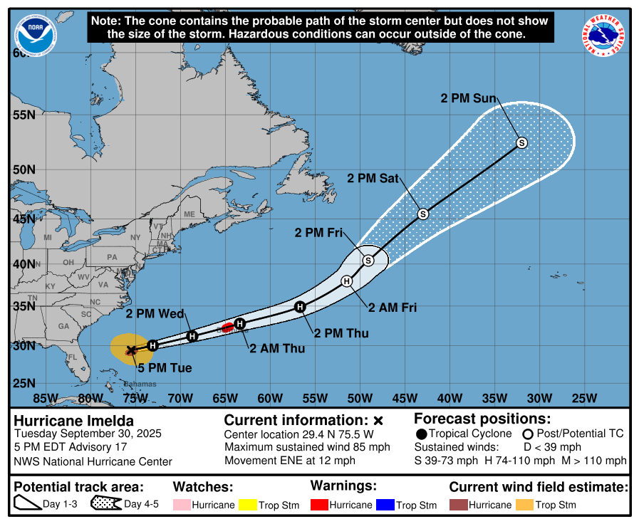 302038_5day_cone_with_line_and_wind.png