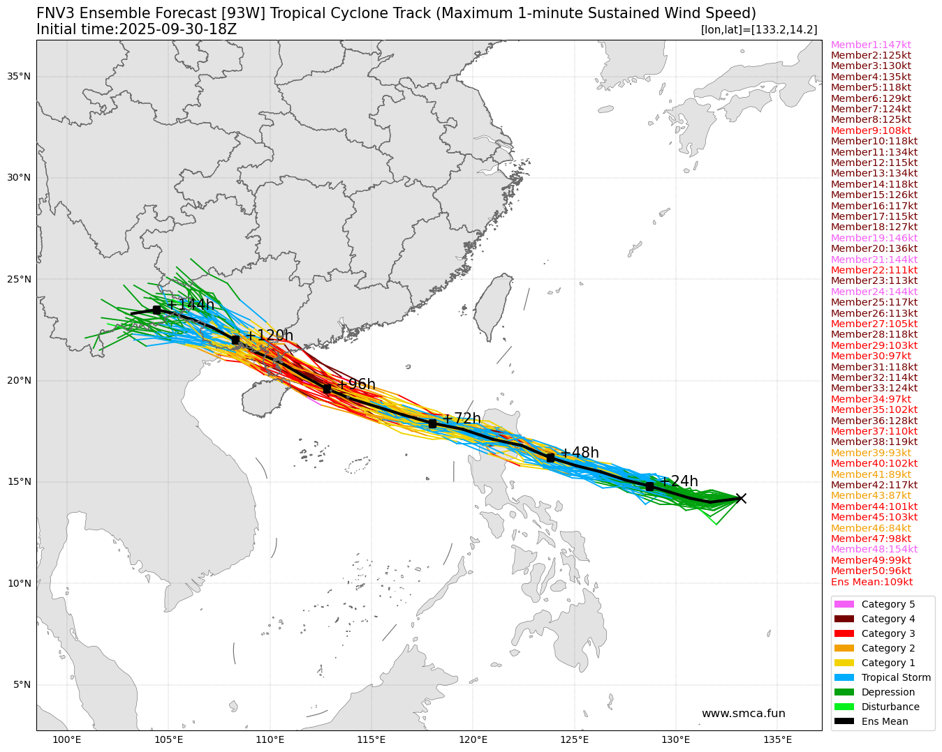 fnv3_93W_ensemble_2025093018.png