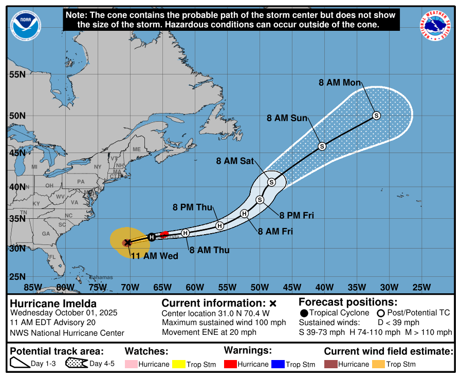 011454_5day_cone_with_line_and_wind.png