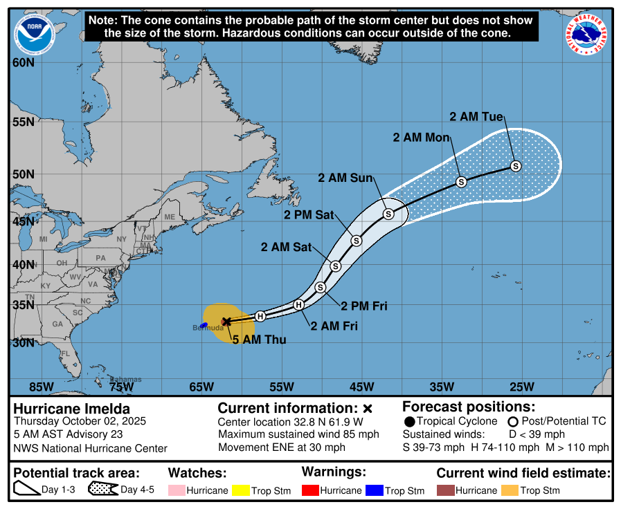 020849_5day_cone_with_line_and_wind.png