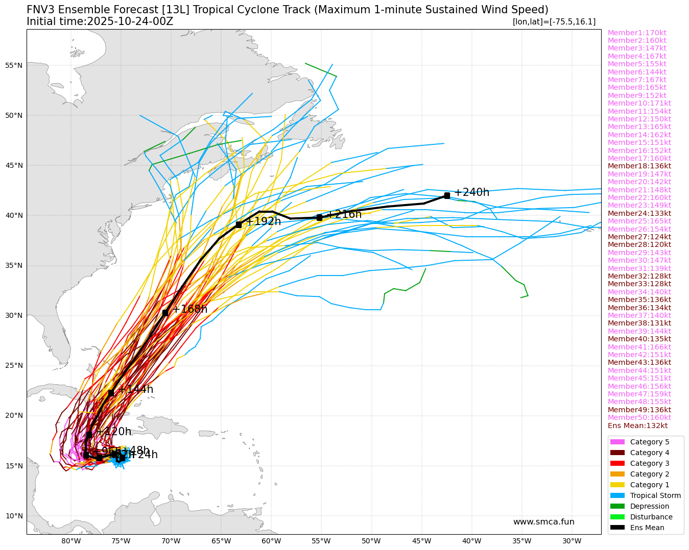 fnv3_13L_ensemble_2025102400.png
