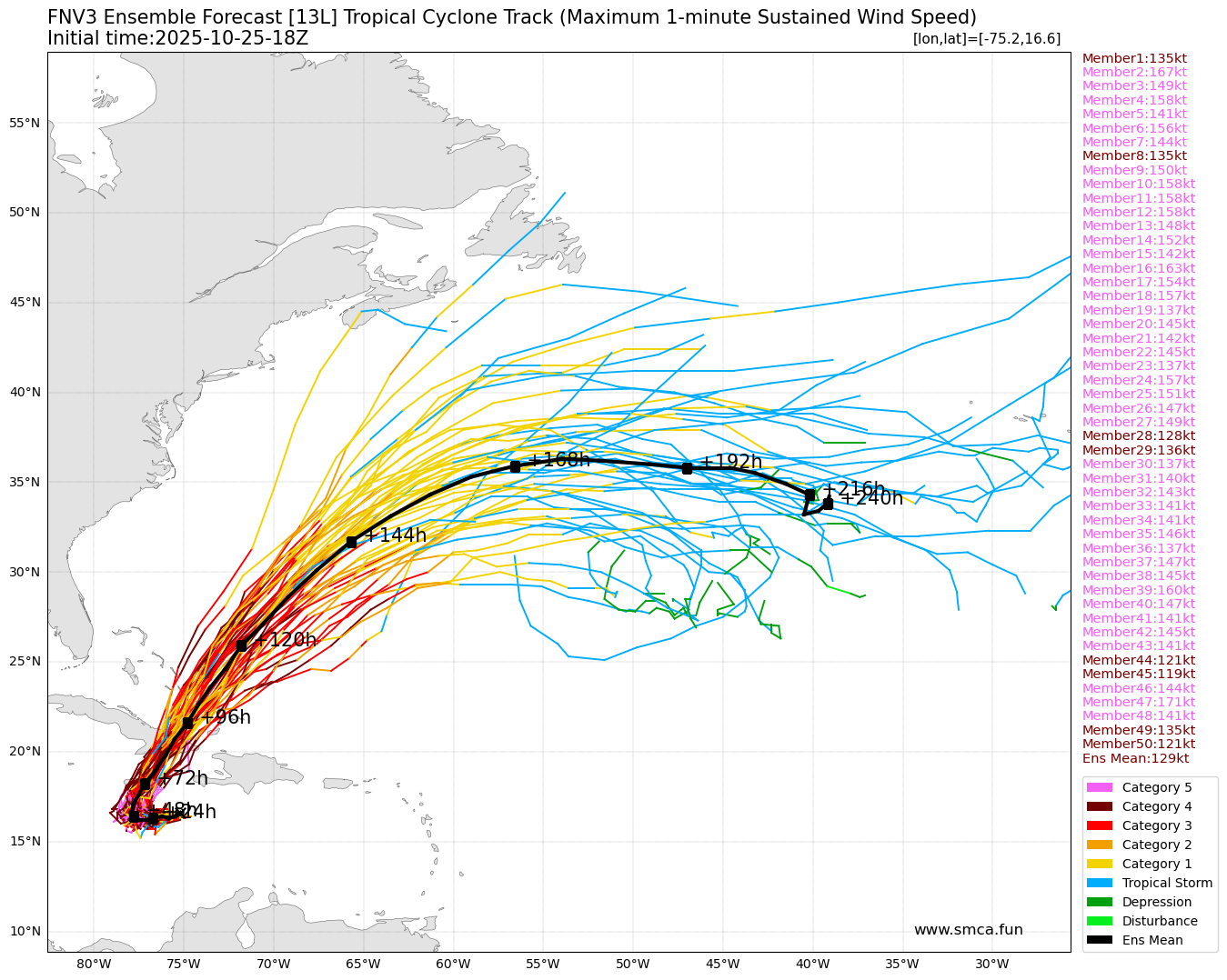 fnv3_13L_ensemble_2025102518.png fnv3_13L_ensemble_2025102518.png