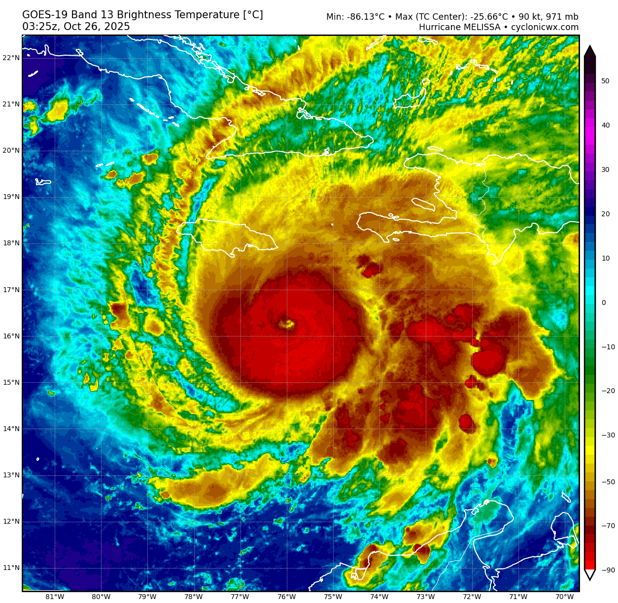 goes19_13L_rainbow_202510260325.png