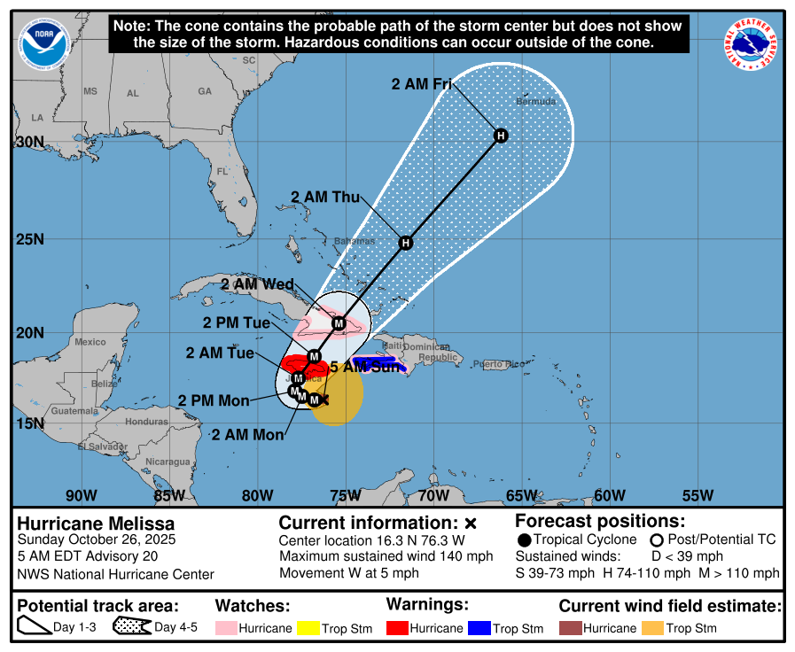 260855_5day_cone_with_line_and_wind.png