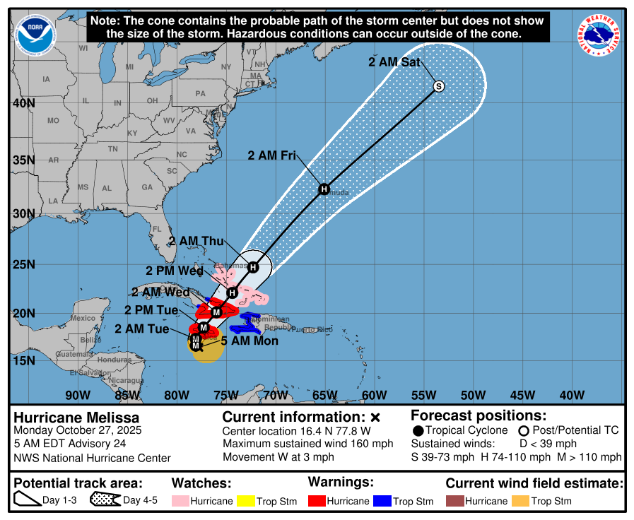 270850_5day_cone_with_line_and_wind.png