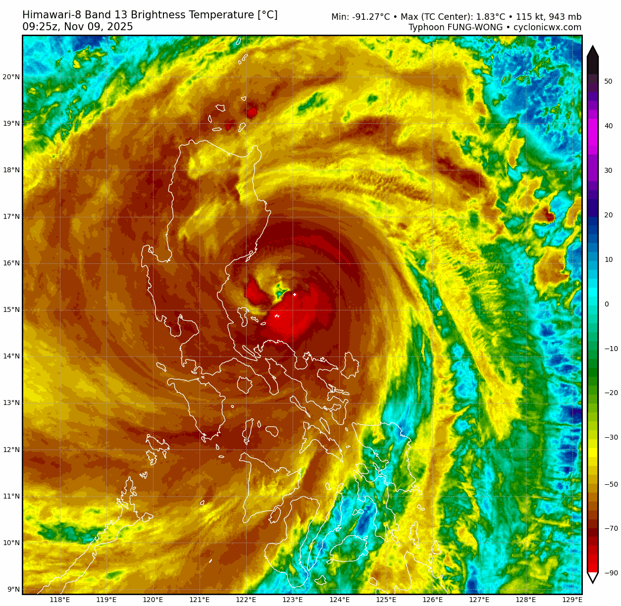 himawari8_rainbow_32W.gif