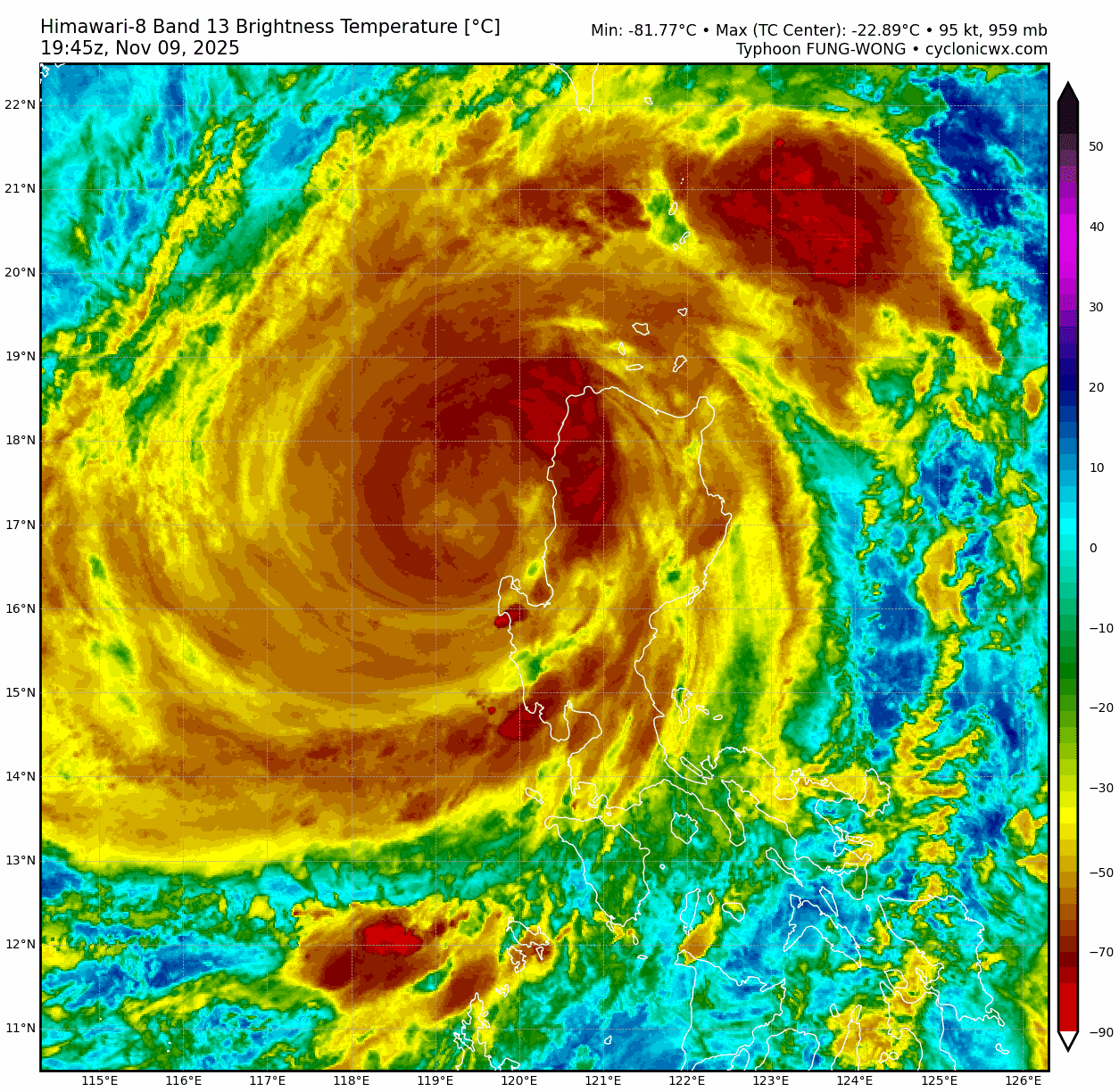 himawari8_rainbow_32W.gif