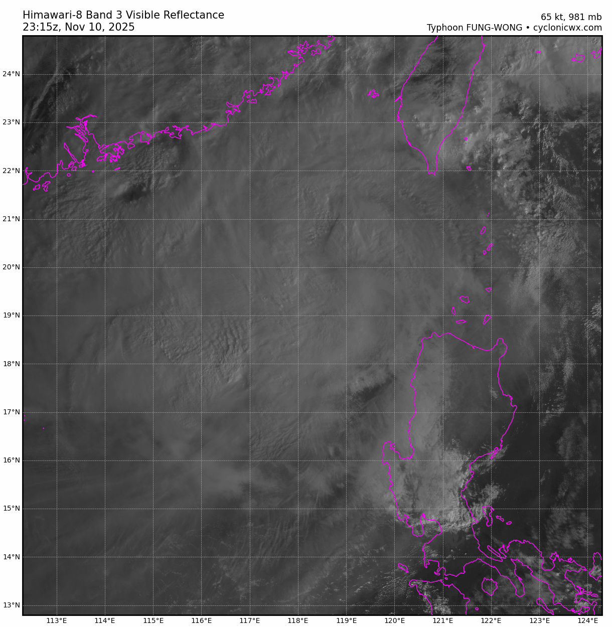 himawari8_vis_32W.gif