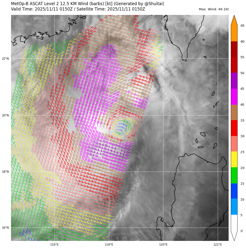 metopb_ascat_20251111_015030_qc.png