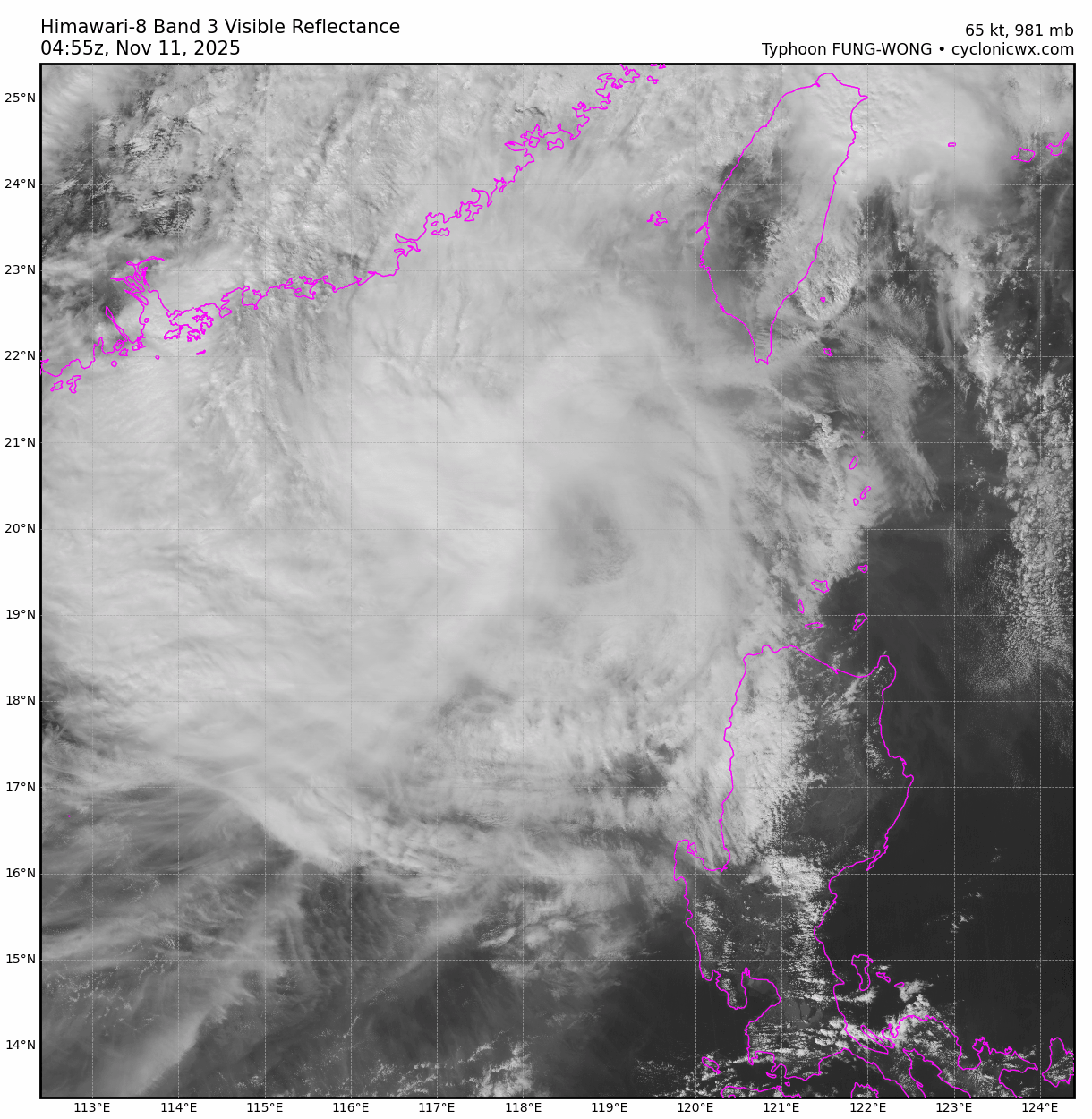 himawari8_vis_32W.gif