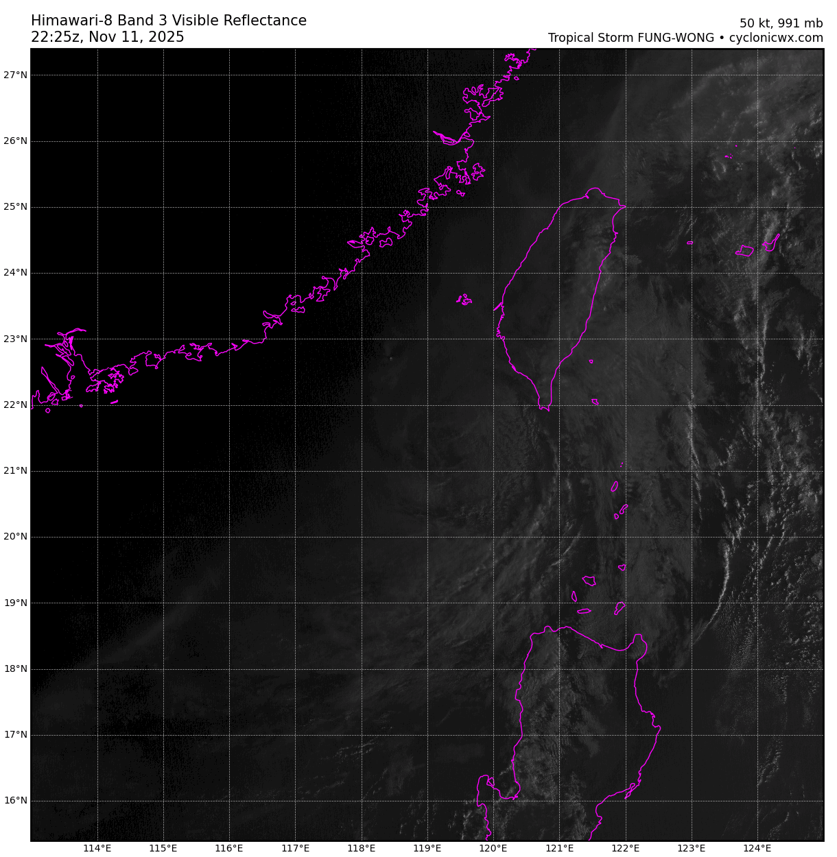himawari8_vis_32W.gif