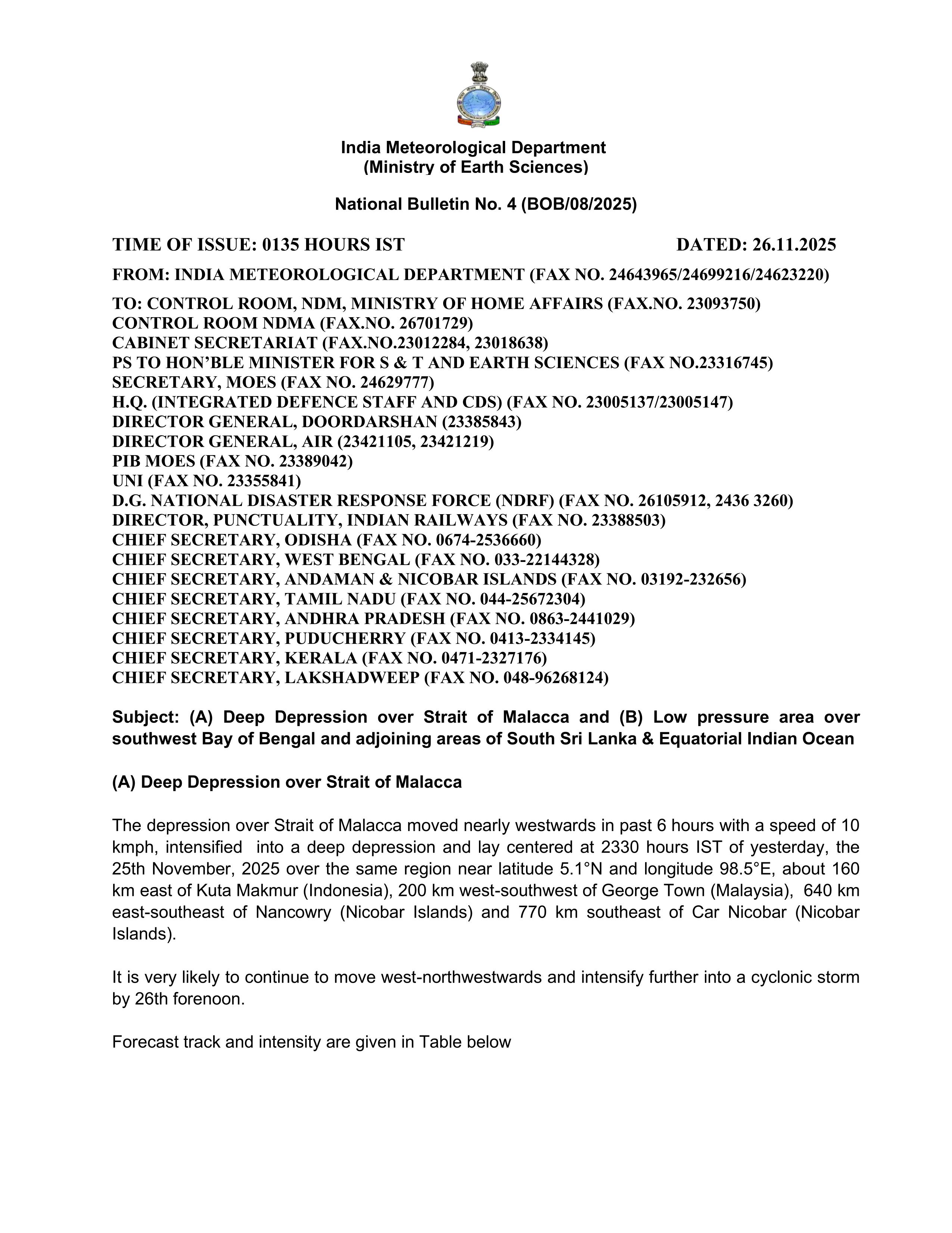 4_National_Bulletin_No_4-25Nov2025_2330IST_imgs-0001.jpg