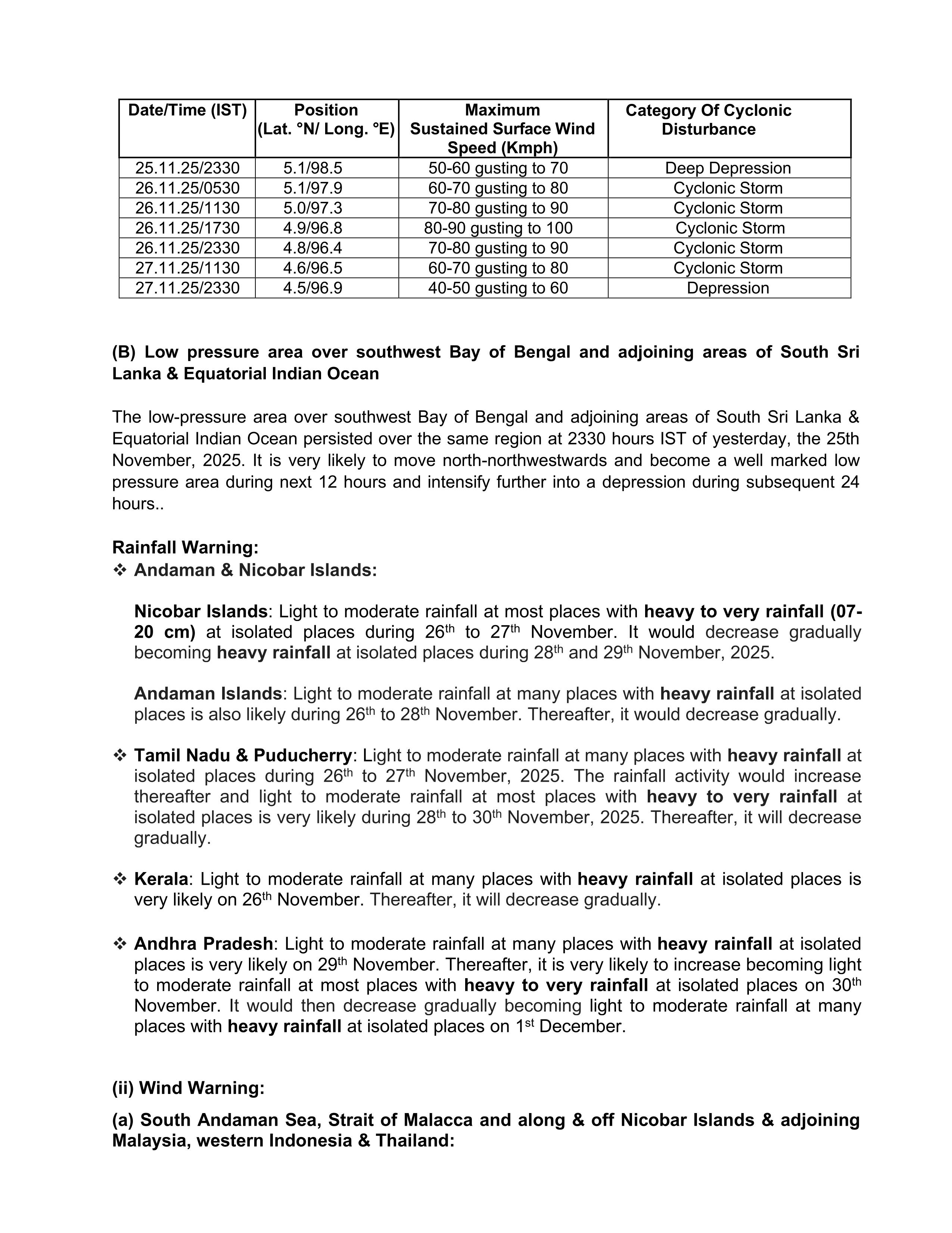 4_National_Bulletin_No_4-25Nov2025_2330IST_imgs-0002.jpg