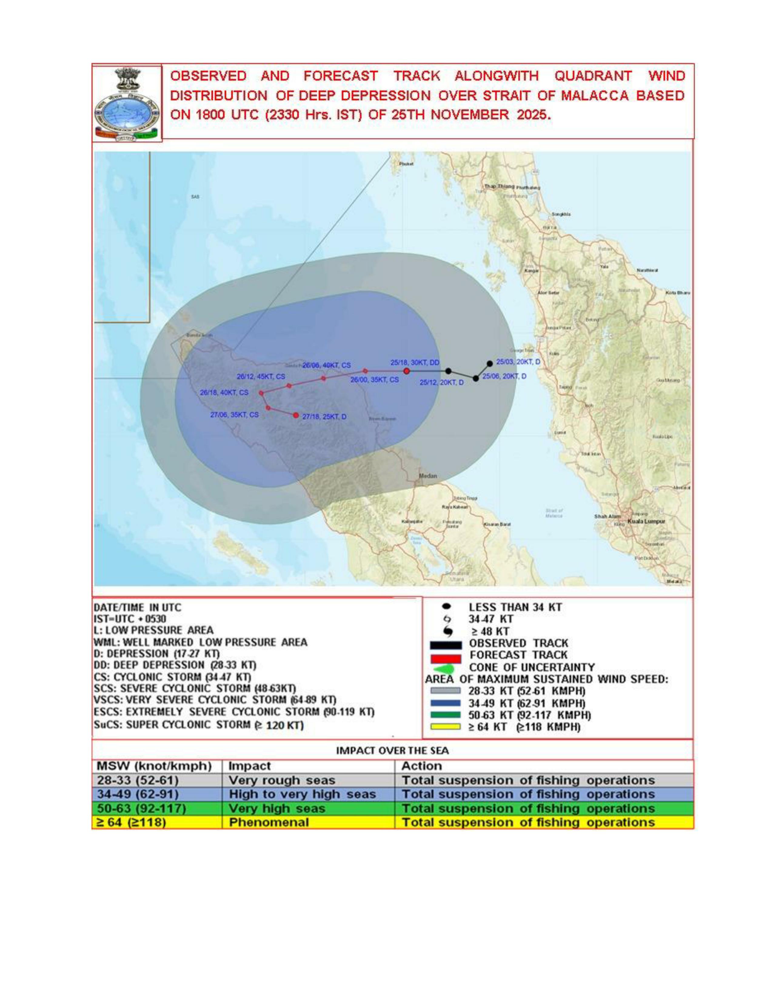 4_National_Bulletin_No_4-25Nov2025_2330IST_imgs-0008.jpg