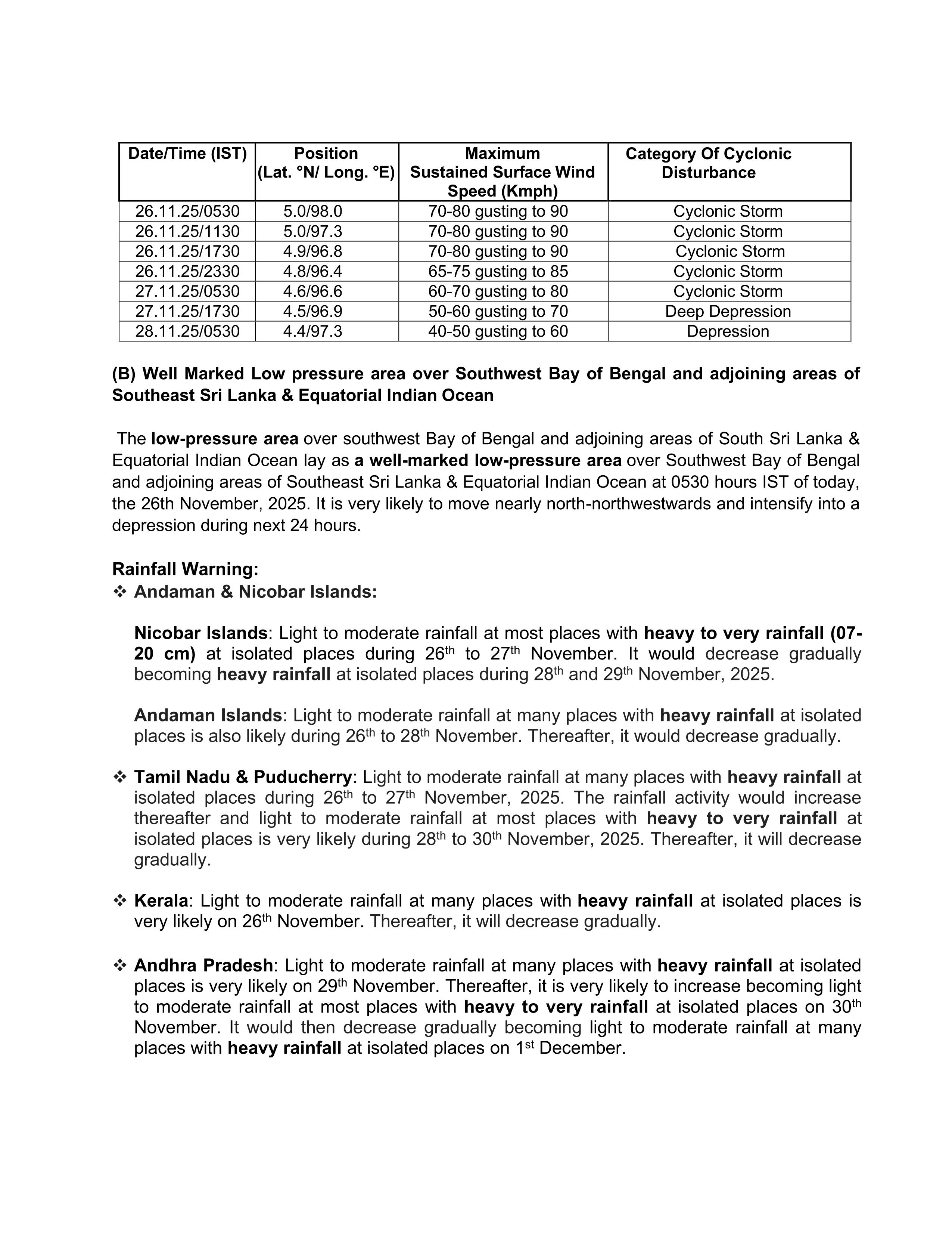 5_National_Bulletin_No_5-26Nov2025_0530IST_imgs-0002.jpg