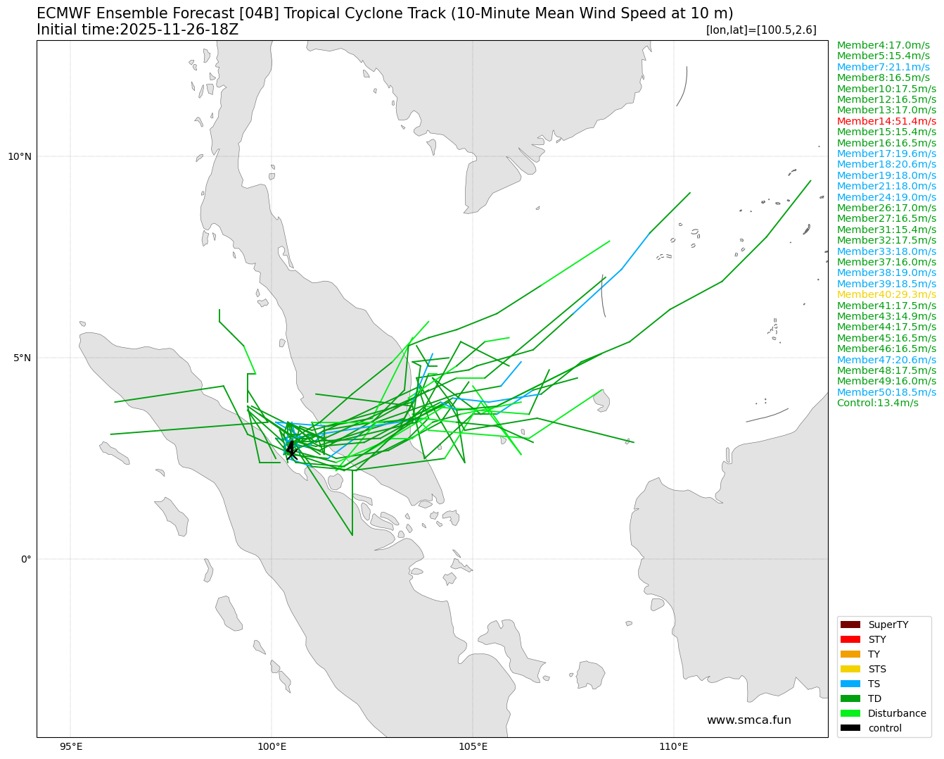 ecmwf_04B_ensemble_2025112618.png