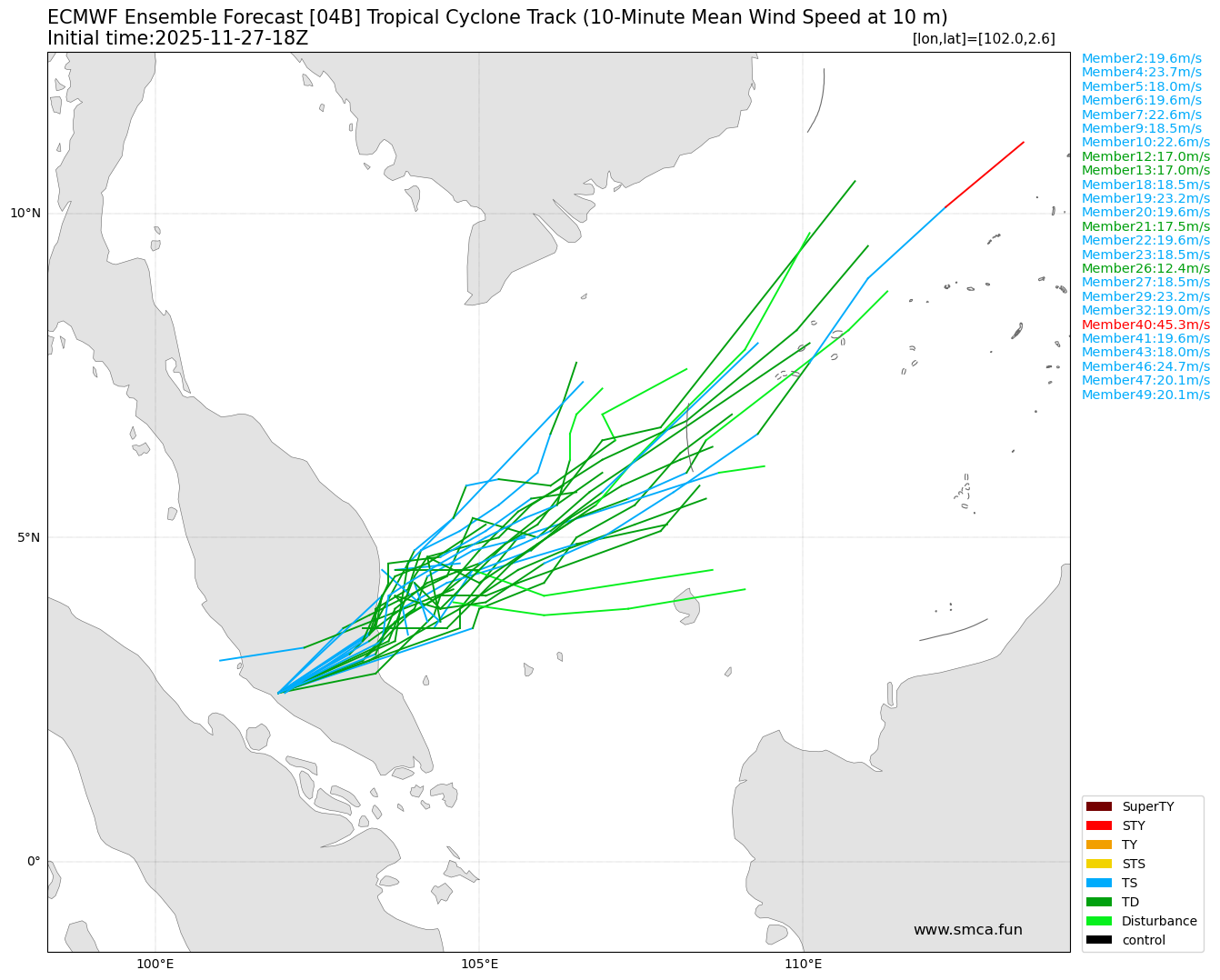 ecmwf_04B_ensemble_2025112718.png
