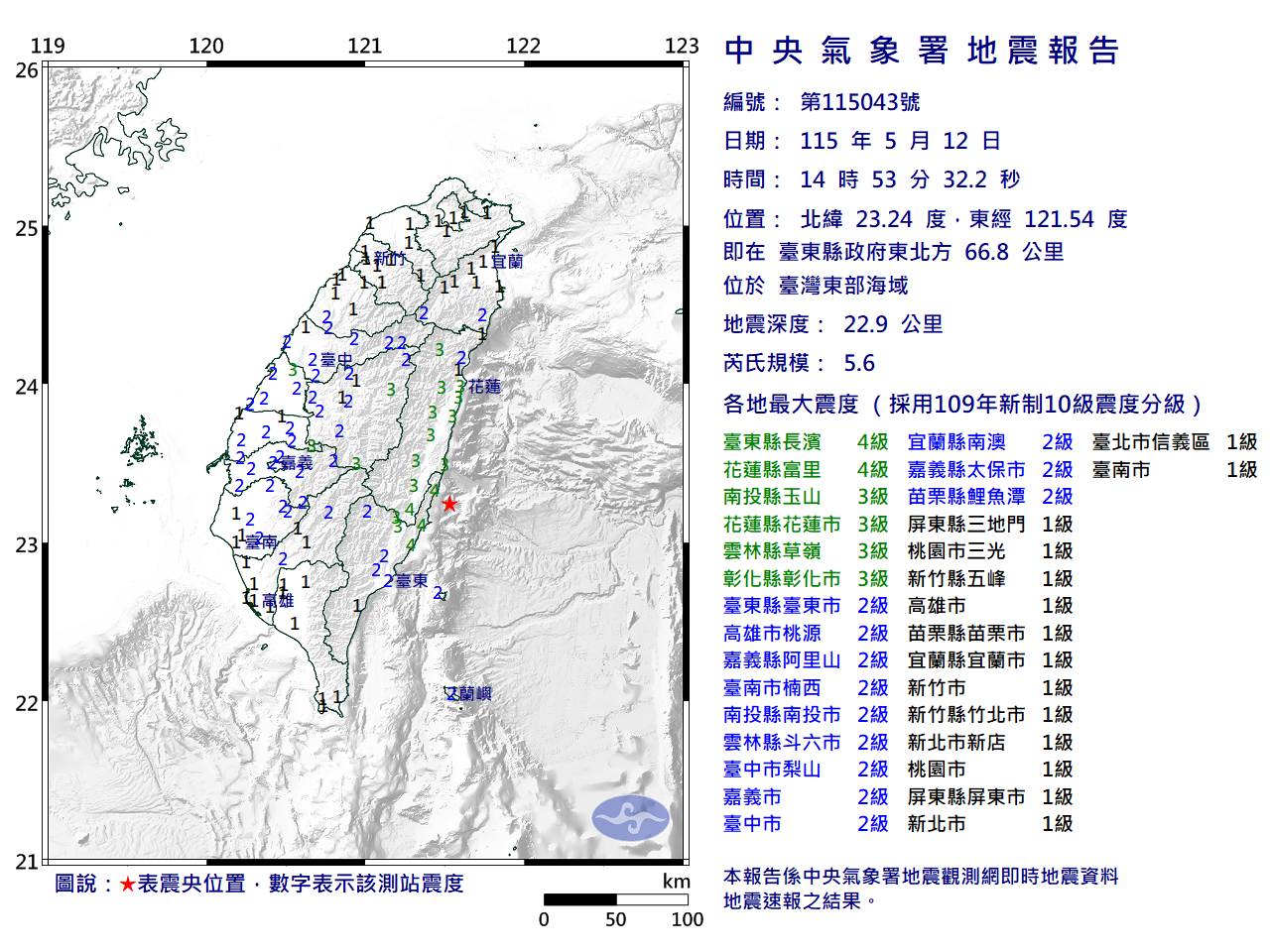 EC0512145356043_H.png