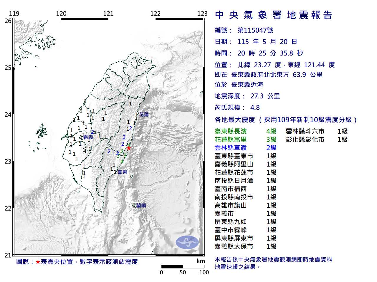 EC0520202548047_H.png
