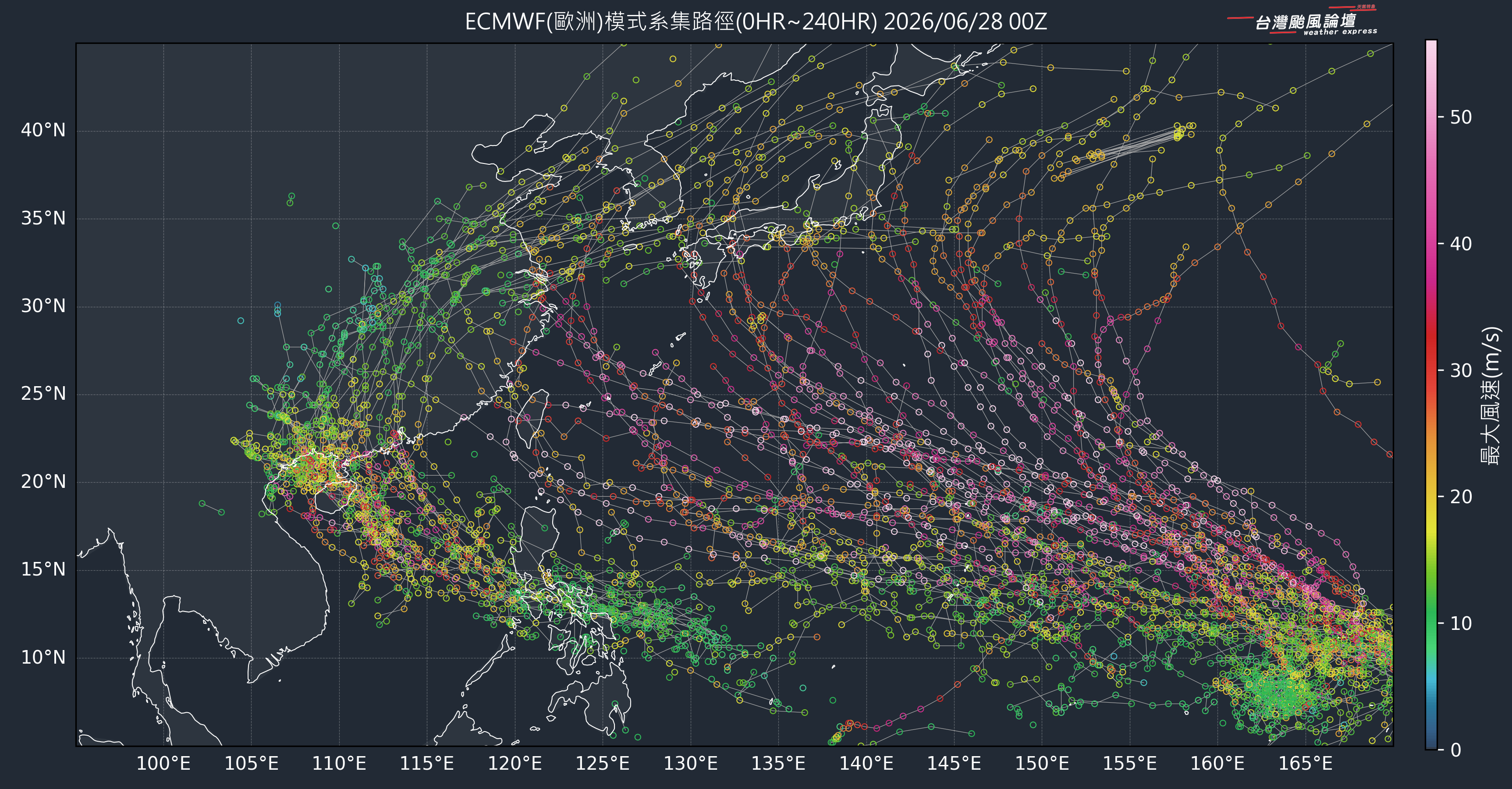 2026/6/29~7/5 天氣概況