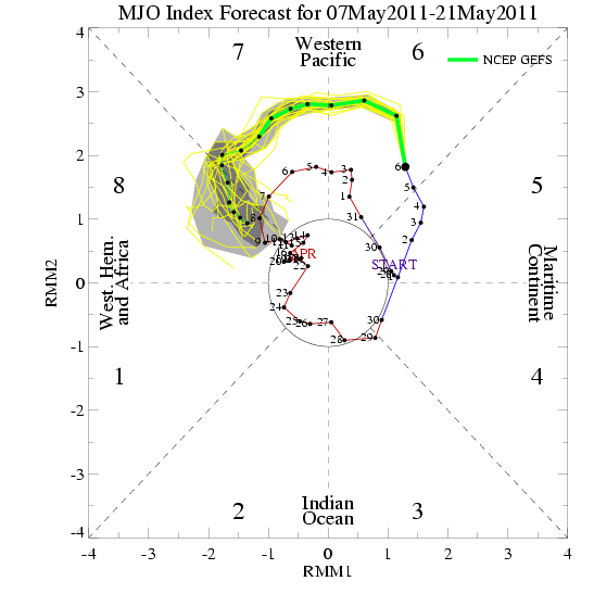 NCPE_phase_21m_small.gif